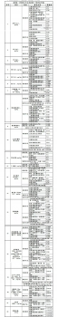 最新版《飼料衛(wèi)生標準》_副本.png