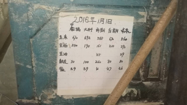 現(xiàn)在豬的品種與蛋白質(zhì)需要量的關(guān)系