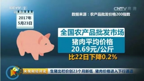 豬價(jià)走低，還會持續(xù)多久？