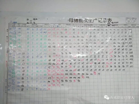 技術(shù)控 | 批次化管理實(shí)施案例分析