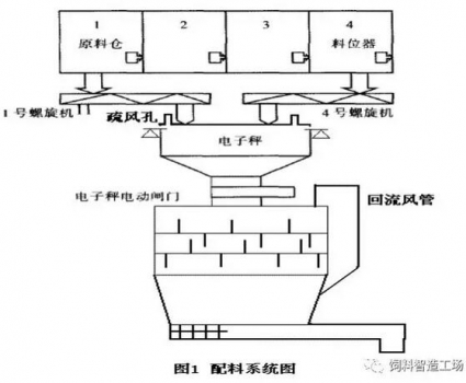 豬料112.jpg