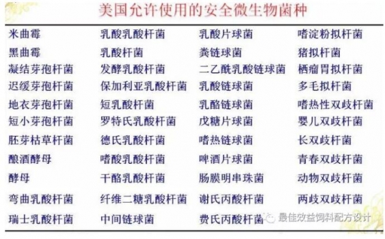 仔豬飼料配制過程中存在的問題及理論依據(jù)