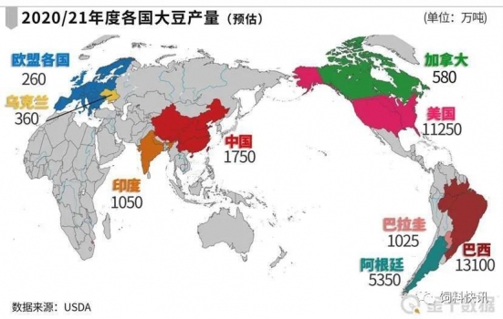 全球大豆市場巨變！俄羅斯?jié)q價30％，巴西大減產，美國贏了？