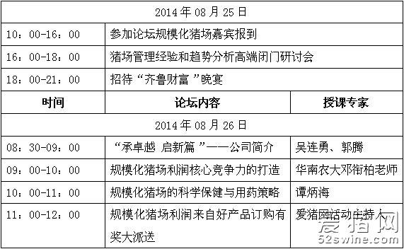 廣東規(guī)?；i場利潤倍增創(chuàng)新發(fā)展論壇暨豬場管理經(jīng)驗和趨勢分析高端研討會