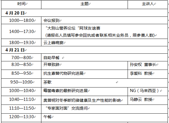 奧格生物第二屆“減少污染，找回自然”大別山營(yíng)養(yǎng)論壇