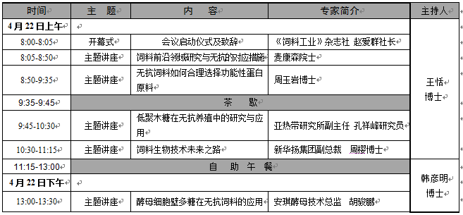 太陽(yáng)鳥·畜牧產(chǎn)業(yè)無(wú)抗發(fā)展大會(huì) 邀請(qǐng)函（第四輪通知）