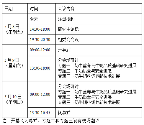 【5月8-10日 北京】第四屆“奶牛營(yíng)養(yǎng)與牛奶質(zhì)量” 國(guó)際研討會(huì)